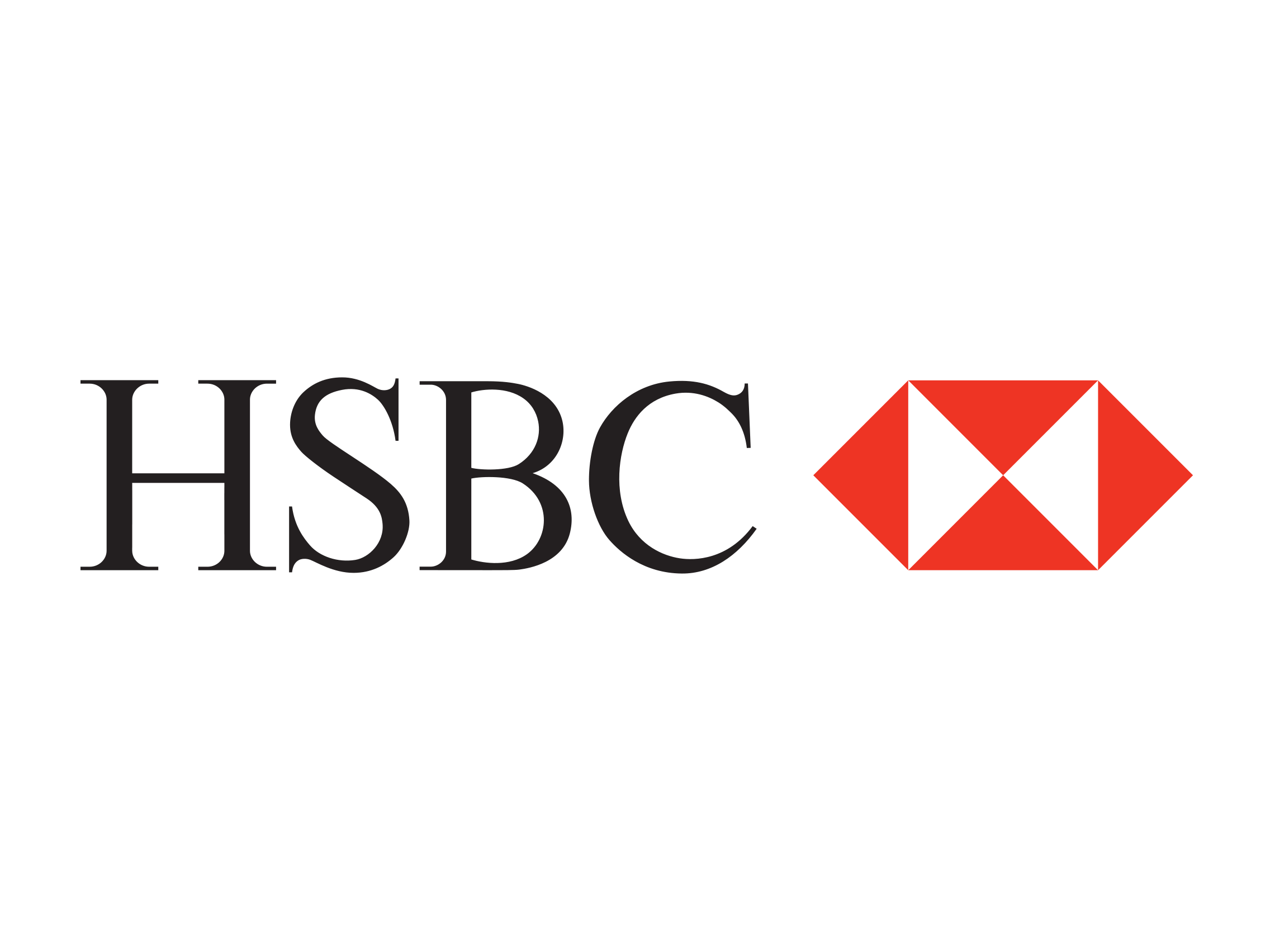 HSBC